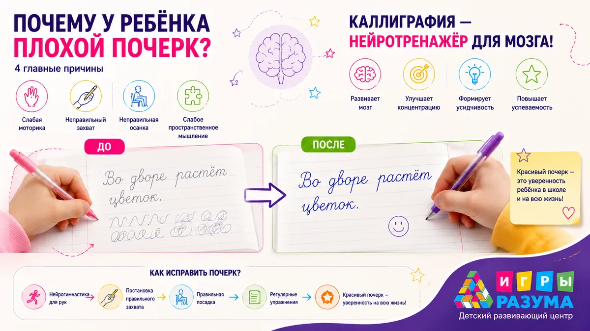 Почему у ребёнка плохой почерк: причины и методы коррекции